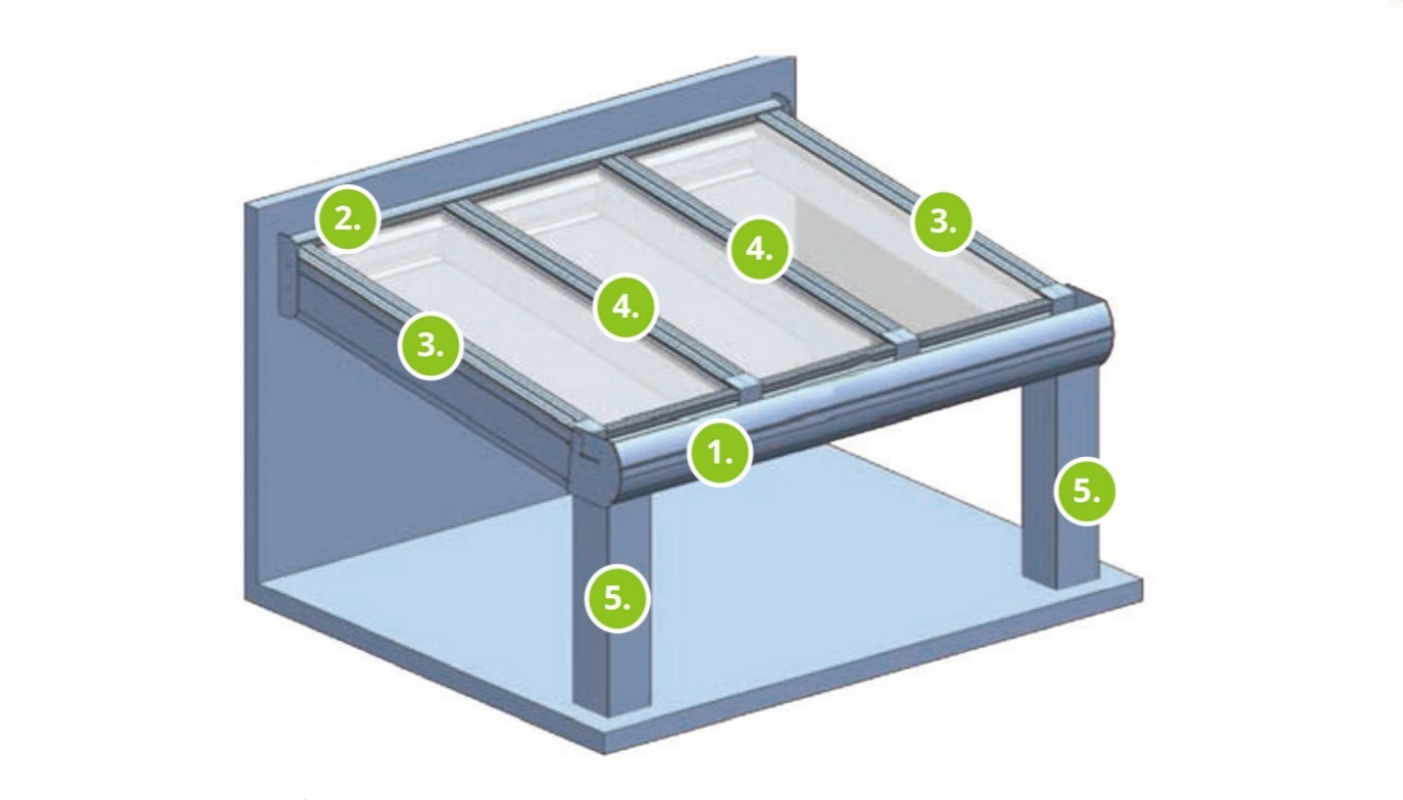 patio cover