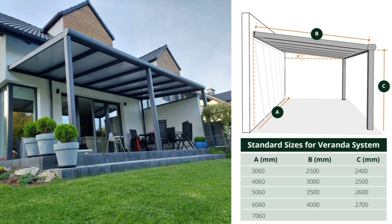 patio cover