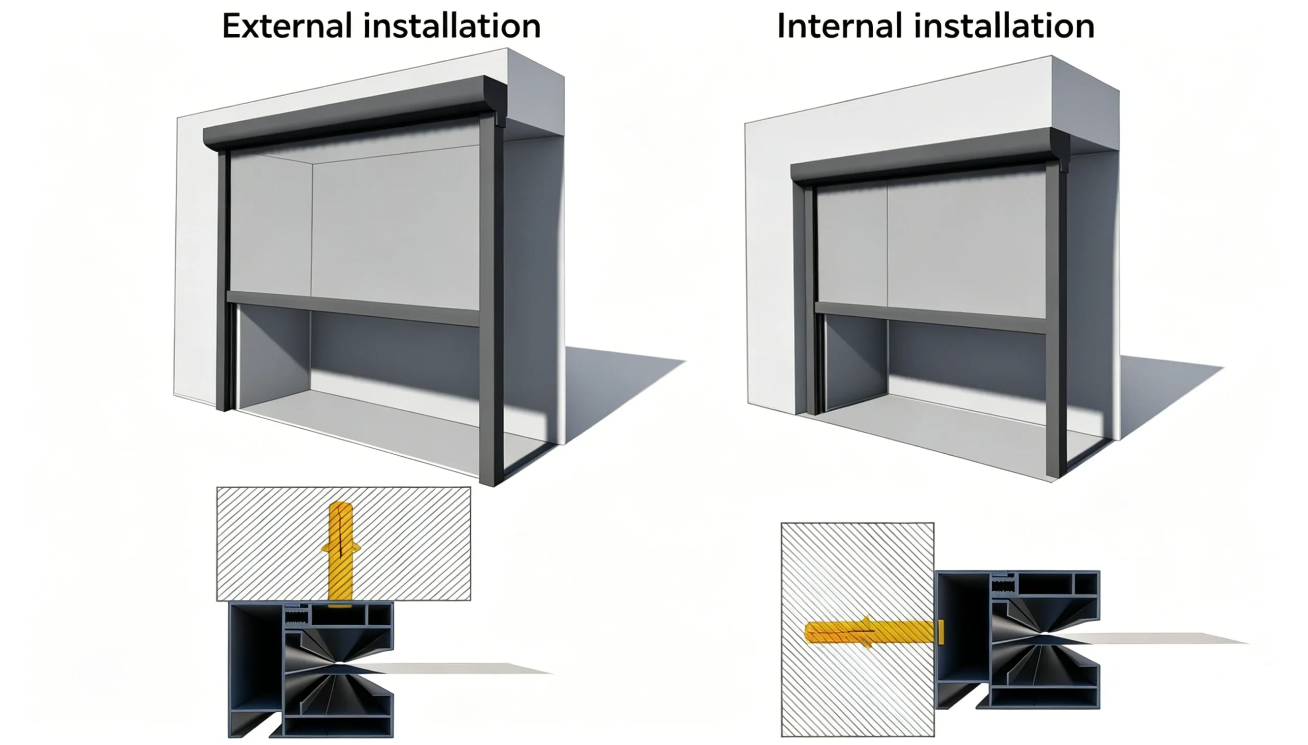 roller blind