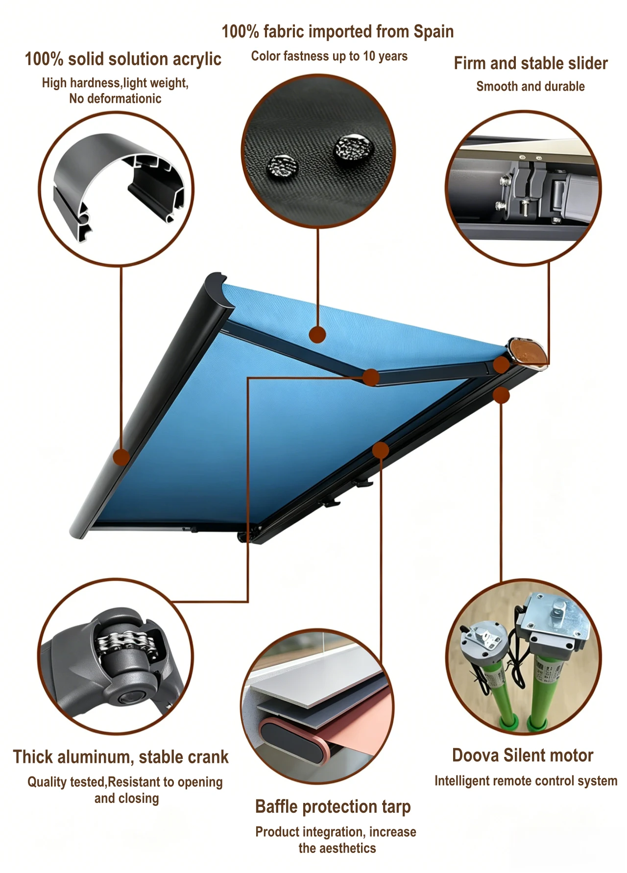 Full Cassette Awning Core Components Sauleda Fabric Aluminum Frame Silent Motor