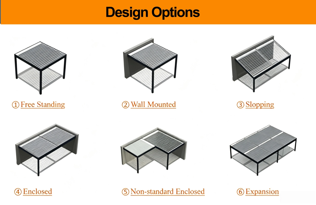 Motorized Waterproof Pergola-Installation Structure Options
