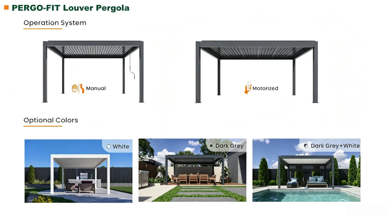 Bioclimatic Pergola Aluminium