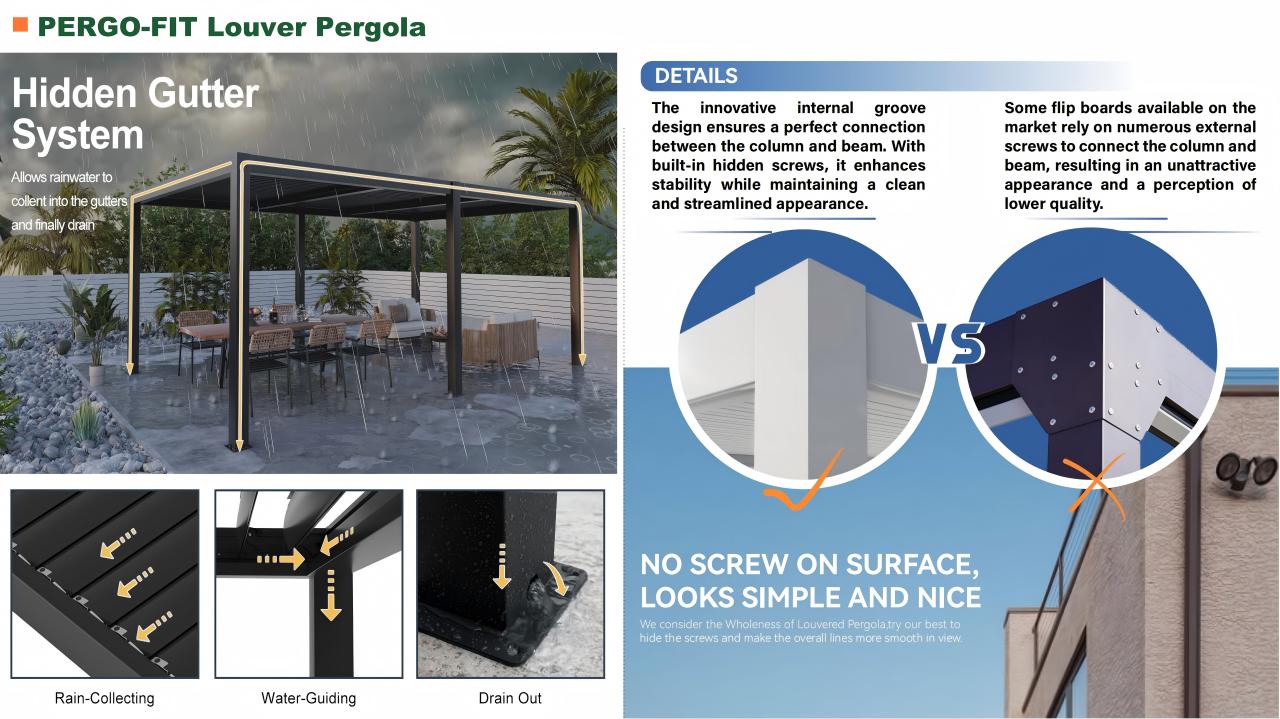 Bioclimatic Pergola Aluminium