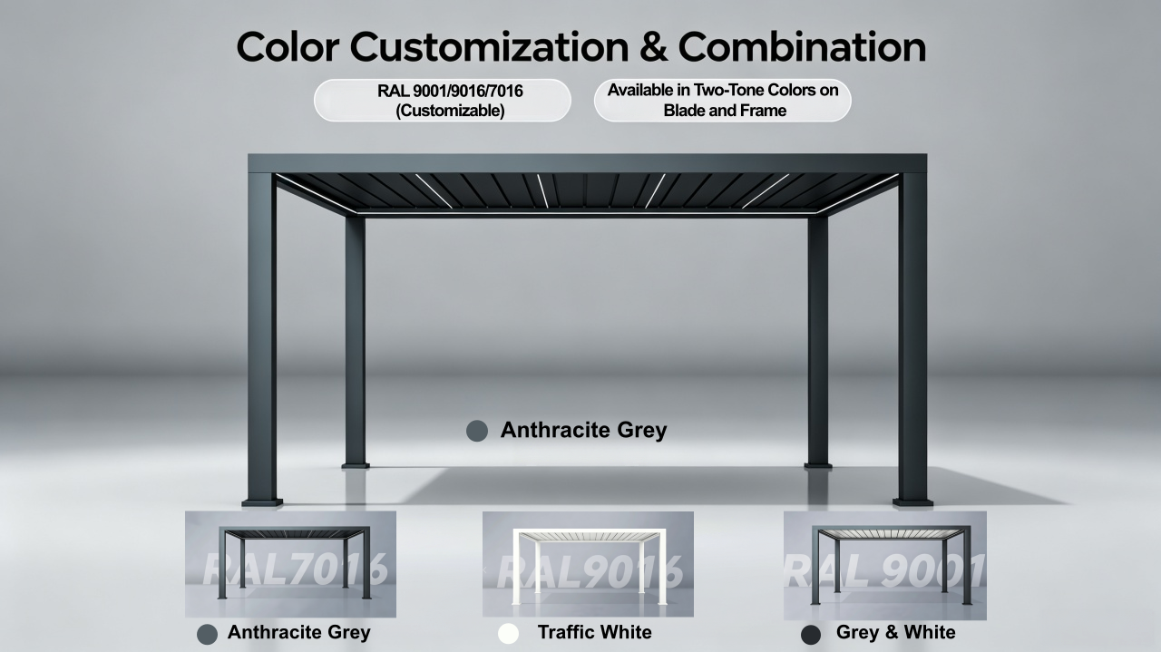 Customizable colors
