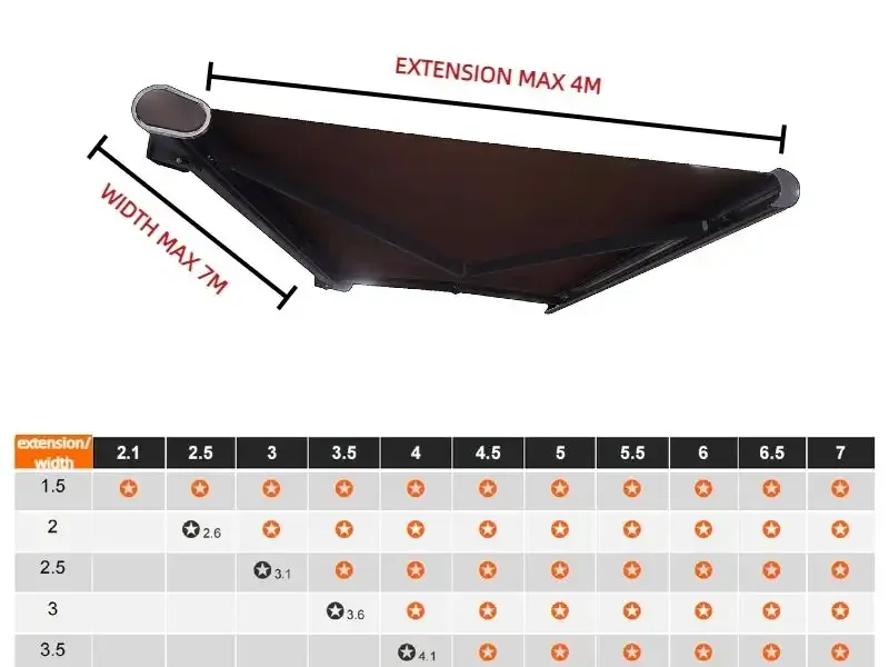 Full Cassette Awning SQC-02 (5)