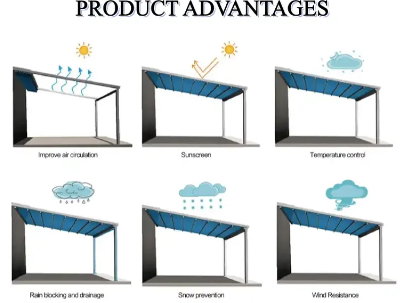 Retractable Roof SC-T900 (3)