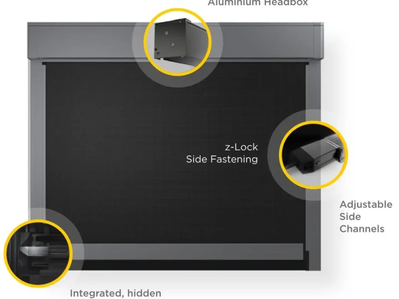 Zip Screen SC-Screen50(3)