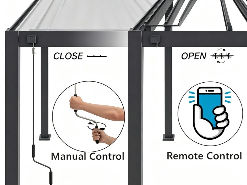 Motorized Waterproof Pergola